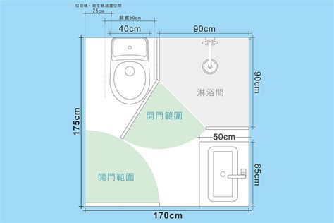 衛浴門尺寸|浴室門尺寸有哪些？浴室門材質使用什麼好？